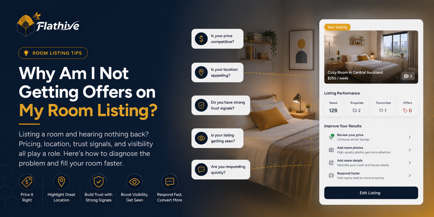 Why Am I Not Getting Offers on My Room Listing?