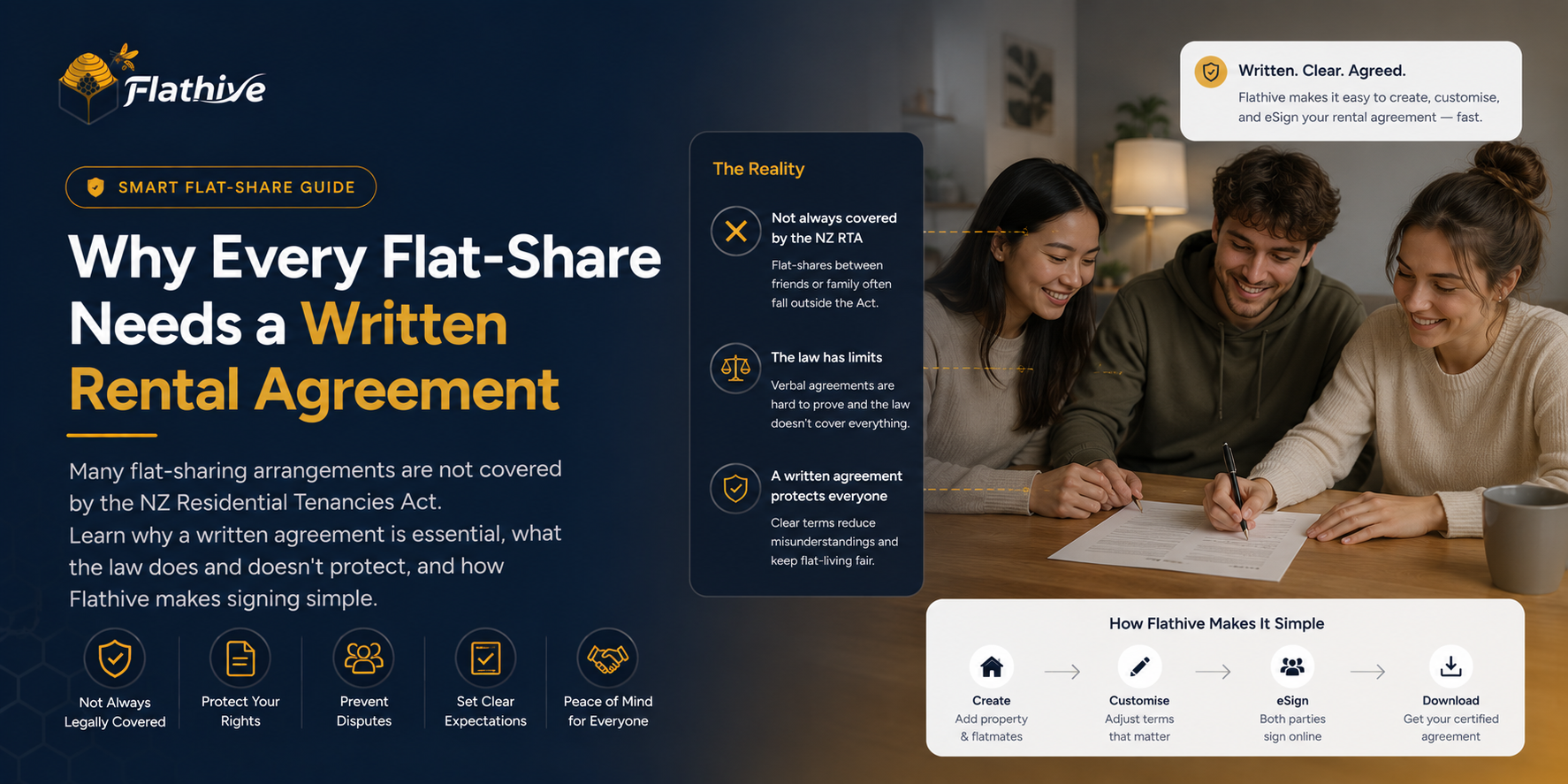 Why Every Flat-Share Needs a Written Rental Agreement