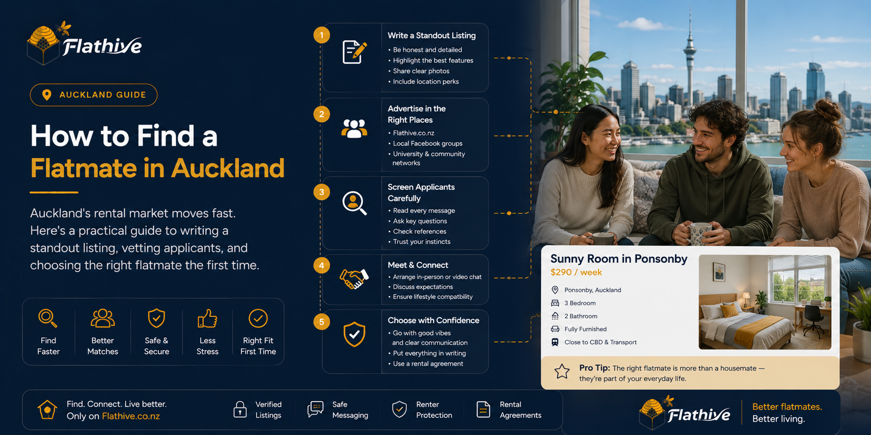 How to Find a Flatmate in Auckland