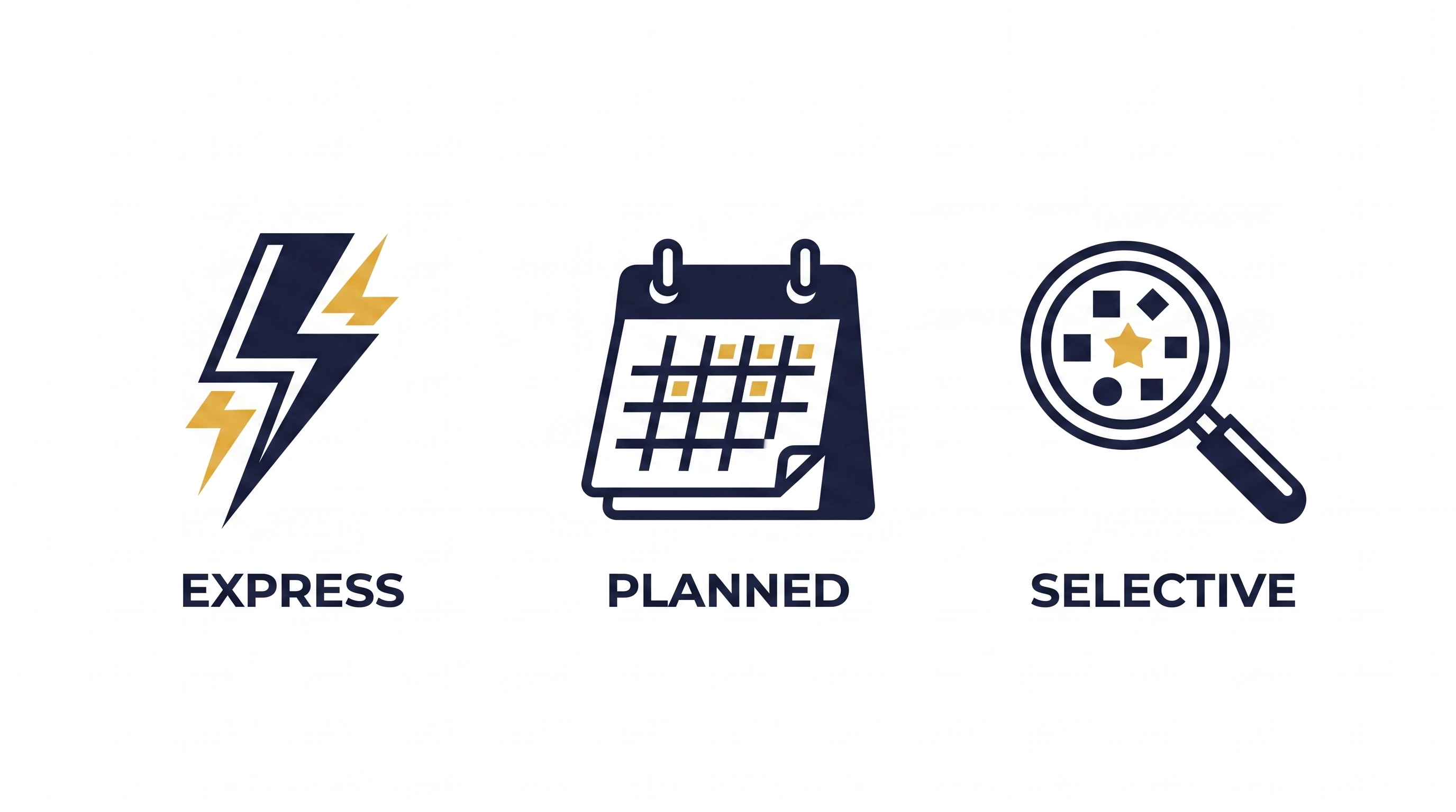 What Is Letting Style? Express, Planned & Selective Explained