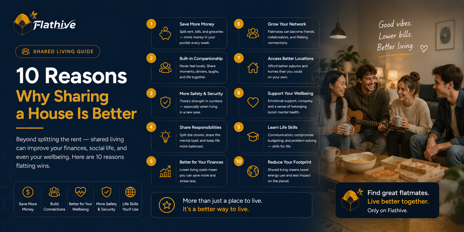 10 Reasons Why Sharing a House Is Better