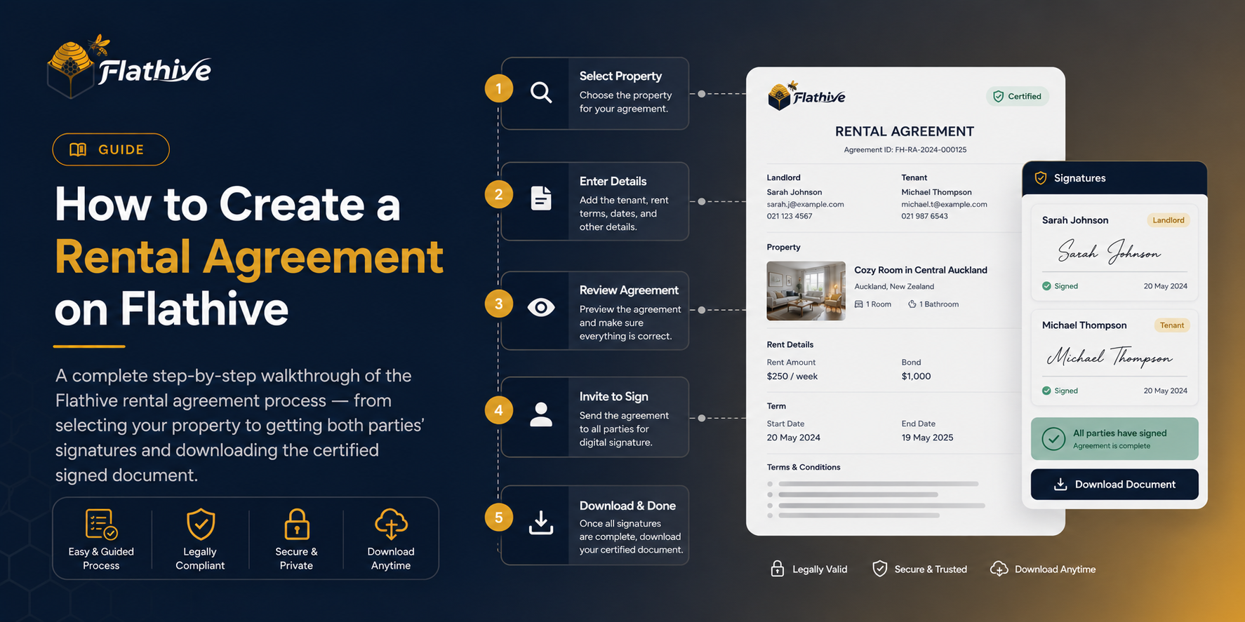 NZ Property Compliance Guide: What Every Landlord Must Know