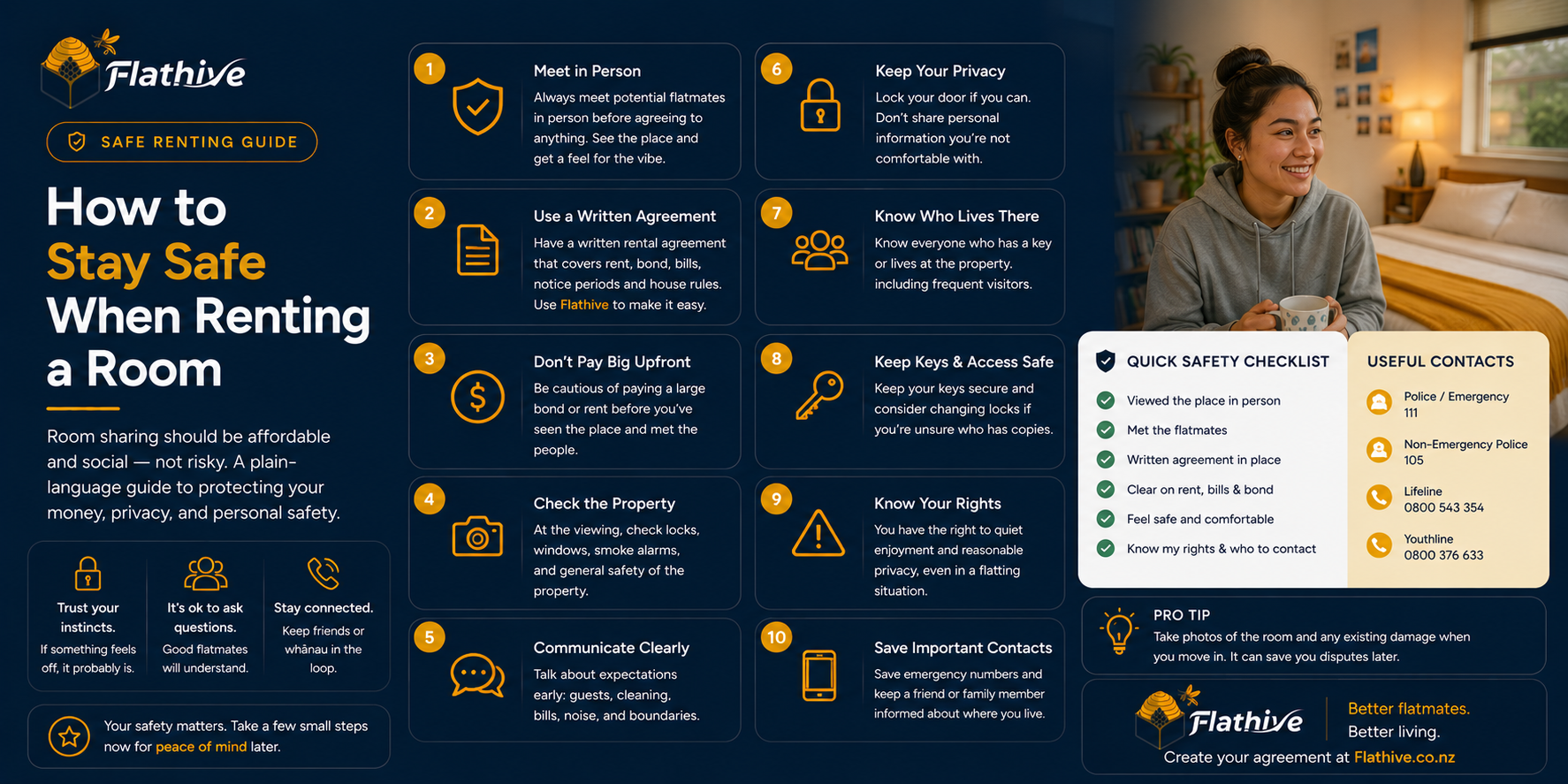 How to Stay Safe and Avoid Rental Scams on Flathive